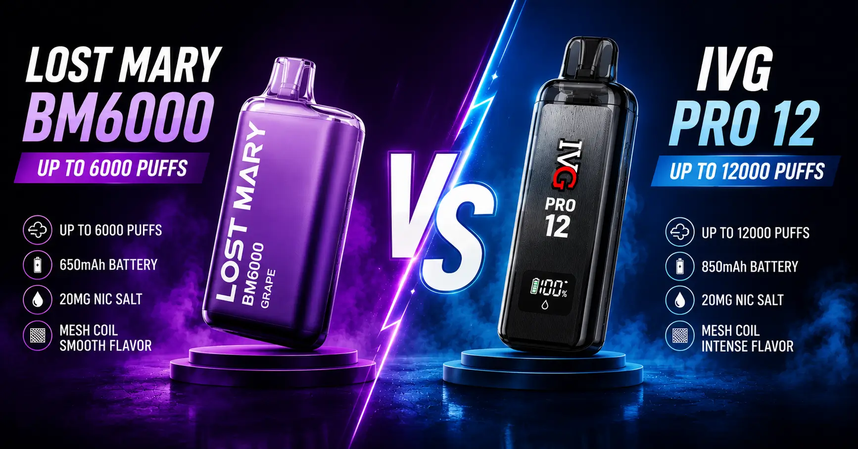 Lost Mary BM6000 vs IVG Pro 12